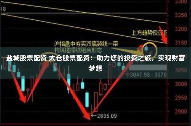 盐城股票配资 太仓股票配资：助力您的投资之旅，实现财富梦想