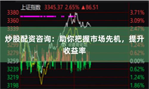 炒股配资咨询：助你把握市场先机，提升收益率
