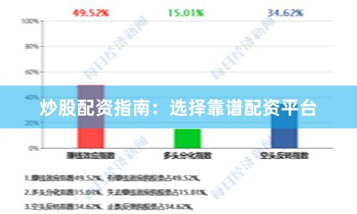 炒股配资指南：选择靠谱配资平台