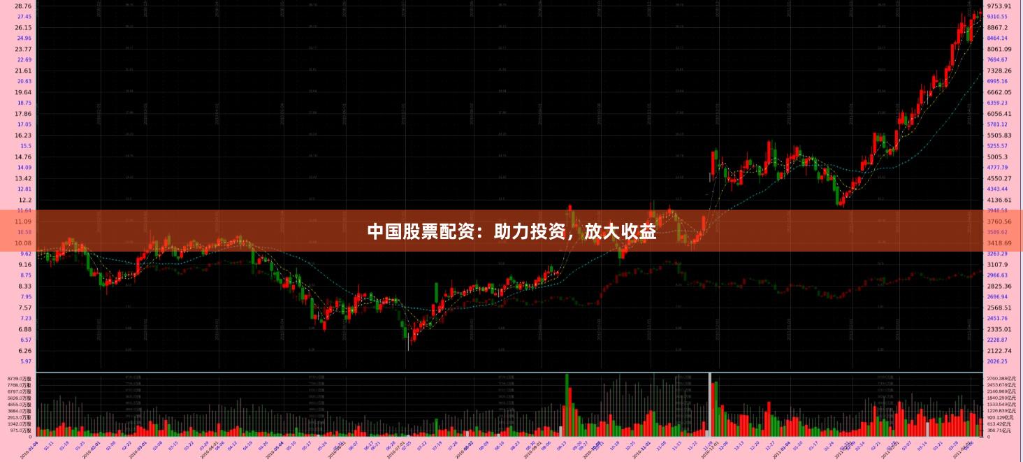 中国股票配资:助力投资,放大收益