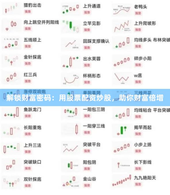 解锁财富密码：用股票配资炒股，助你财富倍增