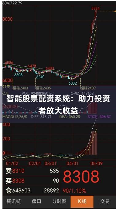 智能股票配资系统：助力投资者放大收益