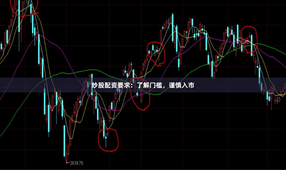 炒股配资要求：了解门槛，谨慎入市
