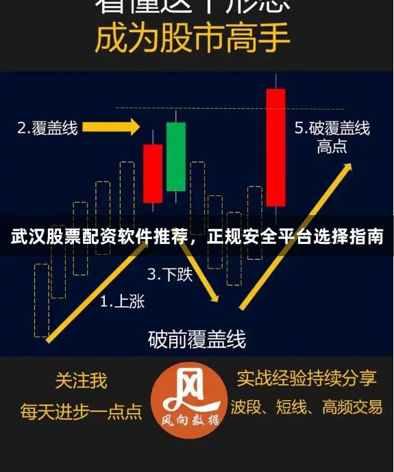 武汉股票配资软件推荐，正规安全平台选择指南