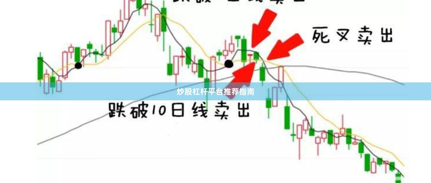 炒股杠杆平台推荐指南