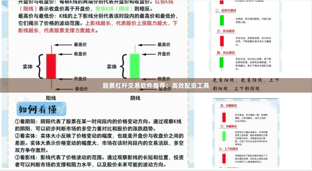 股票杠杆交易软件推荐：高效配资工具