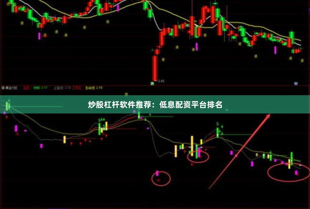 炒股杠杆软件推荐:低息配资平台排名
