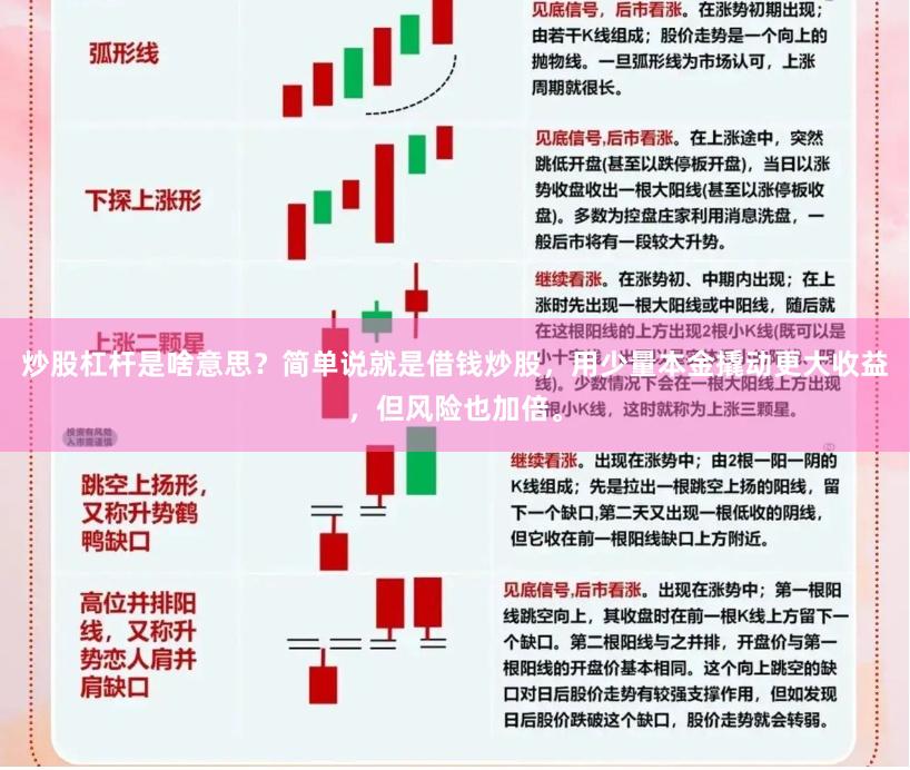 炒股杠杆是啥意思？简单说就是借钱炒股，用少量本金撬动更大收益，但风险也加倍。