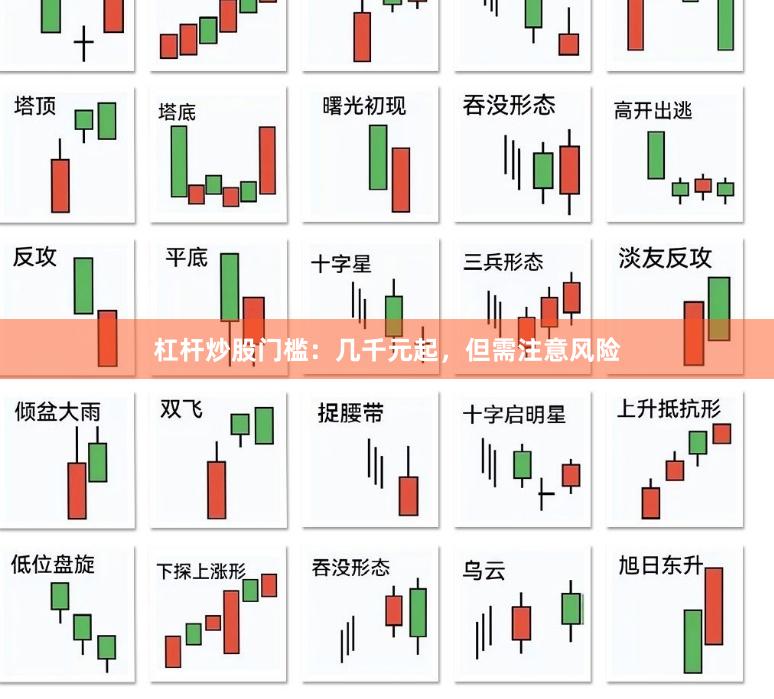 杠杆炒股门槛：几千元起，但需注意风险