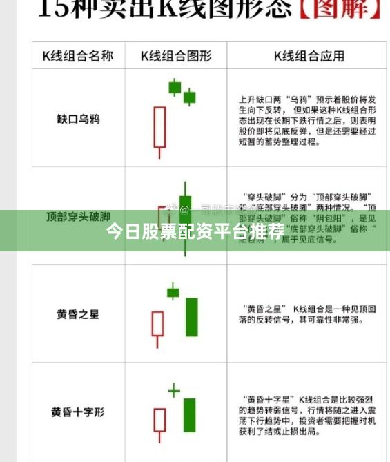 今日股票配资平台推荐